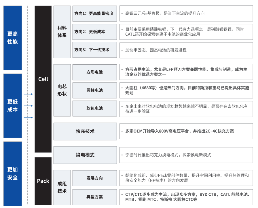 上饶蔡司上饶X射线显微镜